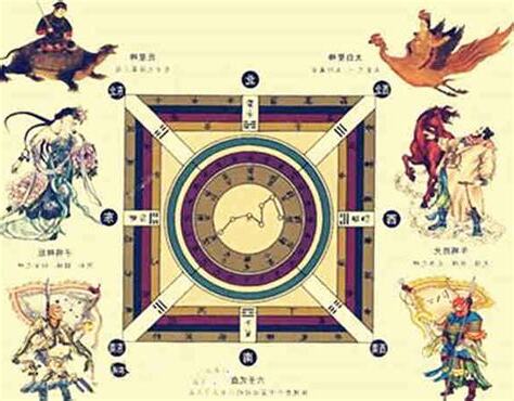 神煞 八字